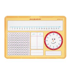 عکس تخته آموزشی ریاضی اول شگفت انگیز - شماره 3