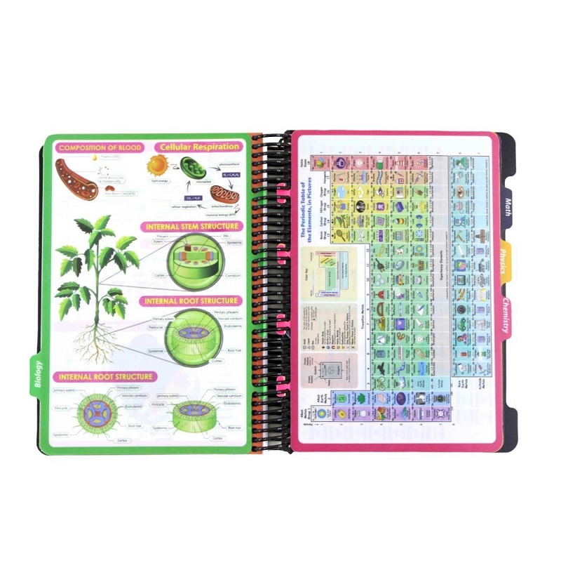 تصاویر دفتر 160 برگ رحلی دات نوت dotnote مدل My Science دفتر 160 برگ رحلی دات نوت dotnote مدل My Science