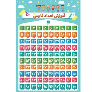 عکس پوستر آموزشی اعداد فارسی انتشارات اندیشه کهن سایز 50 در 70 - شماره 8