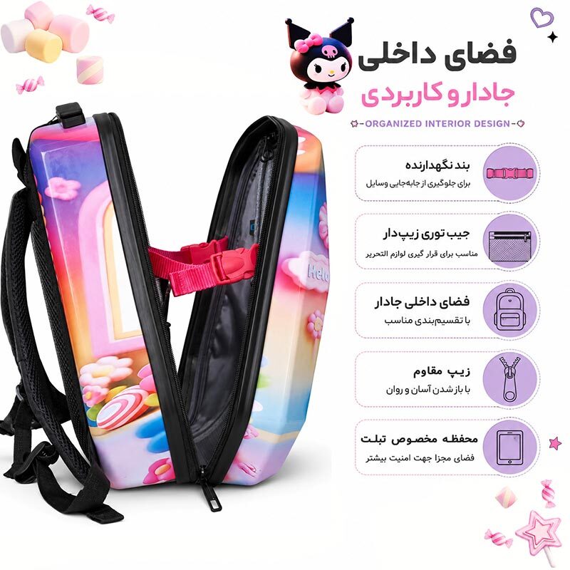 تصاویر کوله پشتی فایبرگلاس وارداتی مارینوکس مارول Marinox Marvel طرح کرومی و مای ملودی رنگی کوله پشتی فایبرگلاس وارداتی مارینوکس مارول Marinox Marvel طرح کرومی و مای ملودی رنگی
