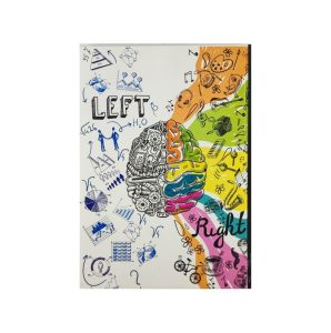 عکس دفتر جلد سخت 100 برگ پاپکو PAPCO مدل ته دوخت طرح مغز LEFT کد 6190 - شماره 3