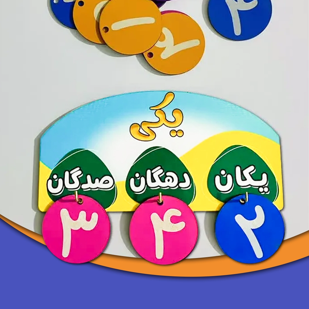 تصاویر جدول ارزش مکانی مگنتی ره آموز همراه اعداد مدل میلیارد جدول ارزش مکانی مگنتی ره آموز همراه اعداد مدل میلیارد