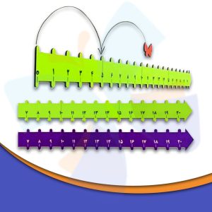 عکس محور اعداد مگنتی ره آموز - شماره 11