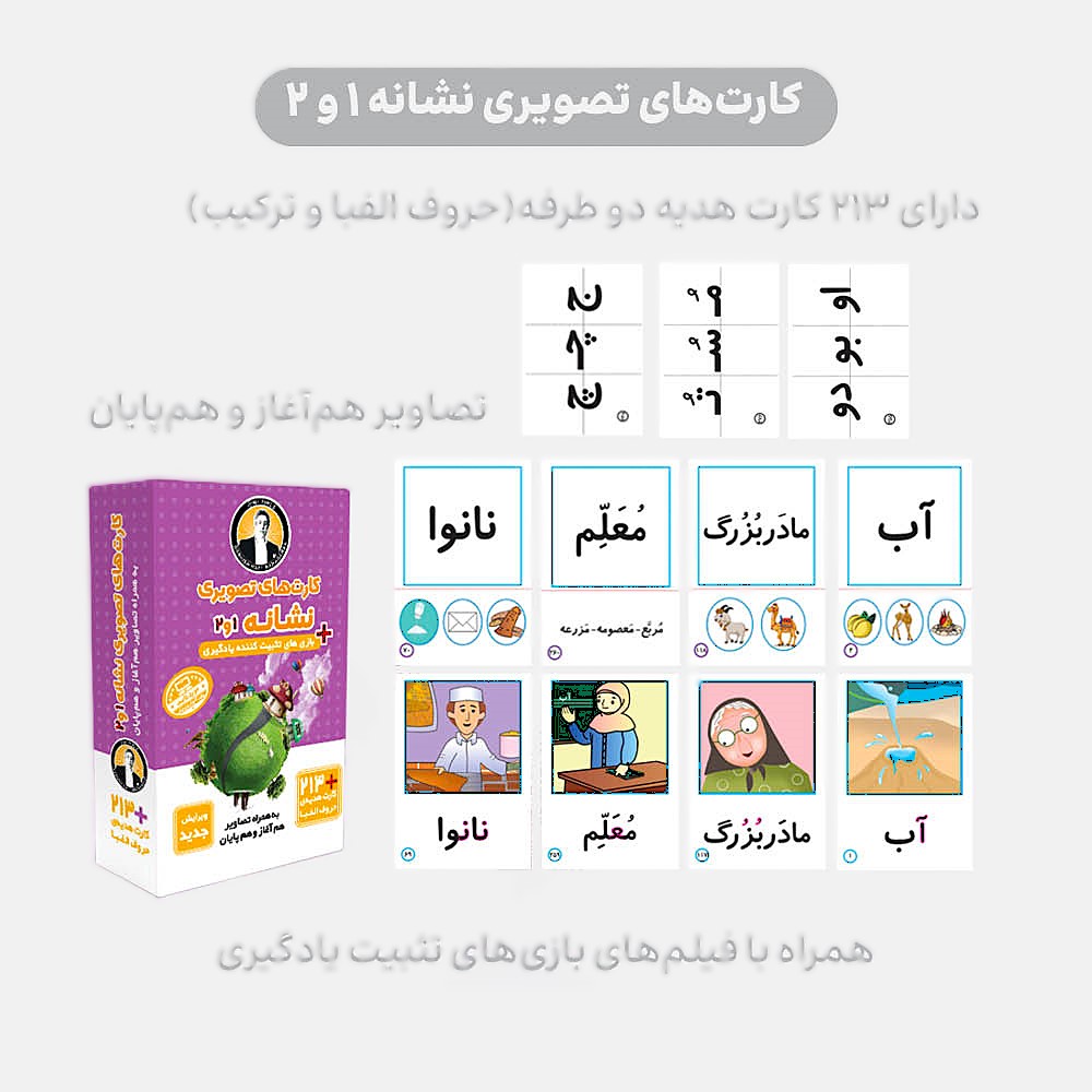 تصاویر کارت تصویری نشانه 1 و 2 به همراه تصاویر همآغاز و همپایان نشر فرای علم کد 400904 کارت تصویری نشانه 1 و 2 به همراه تصاویر همآغاز و همپایان نشر فرای علم کد 400904